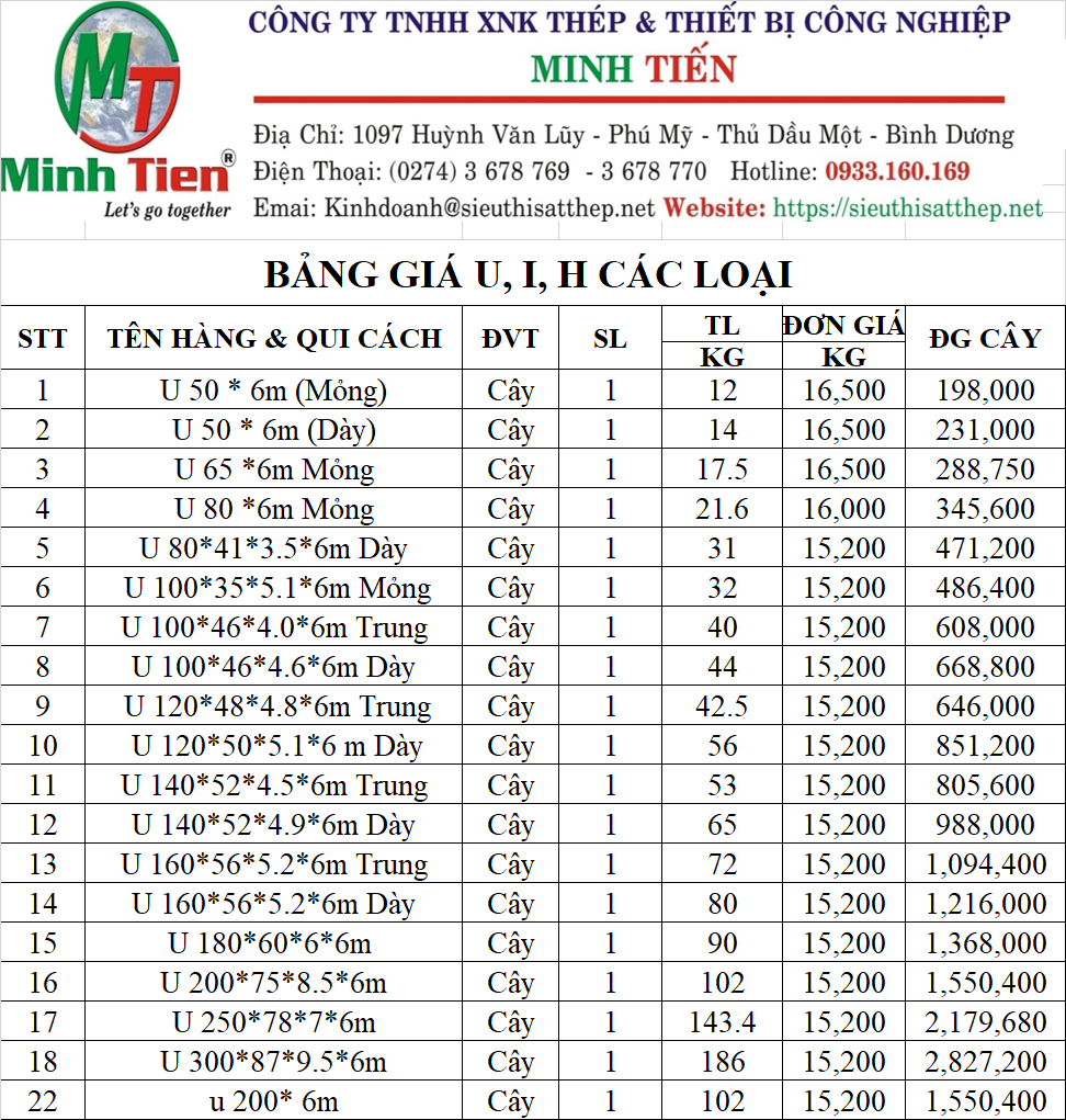 thép chữ u